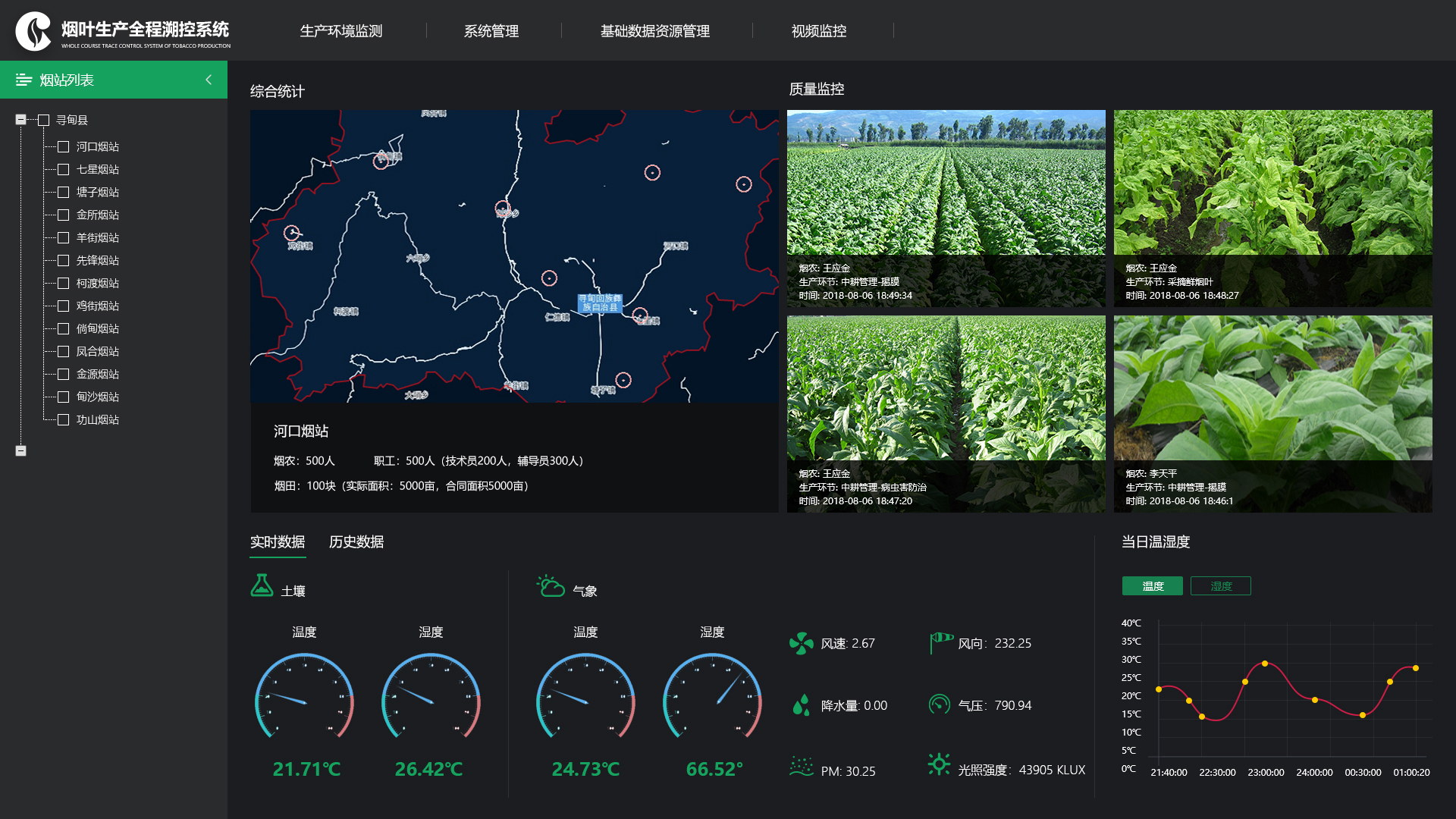 云南省煙草物聯網平臺